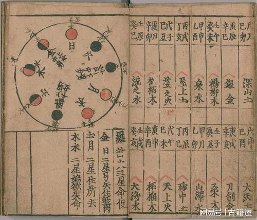 八卦看字书,字书中的智慧之光