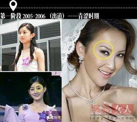 拱形眉图片,拱形眉的时尚演绎